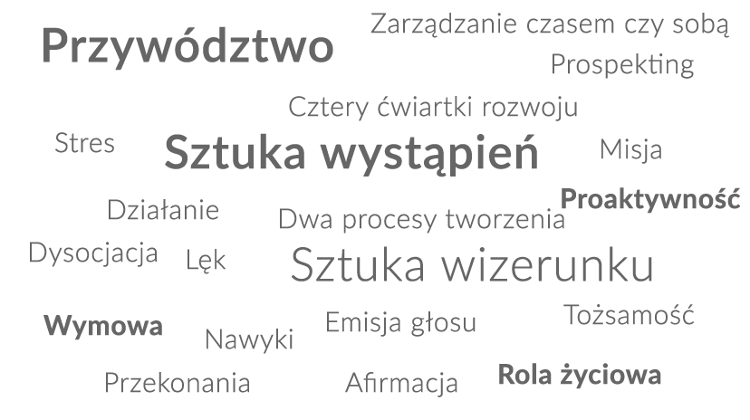 Szkolenia Jan Szczygieł